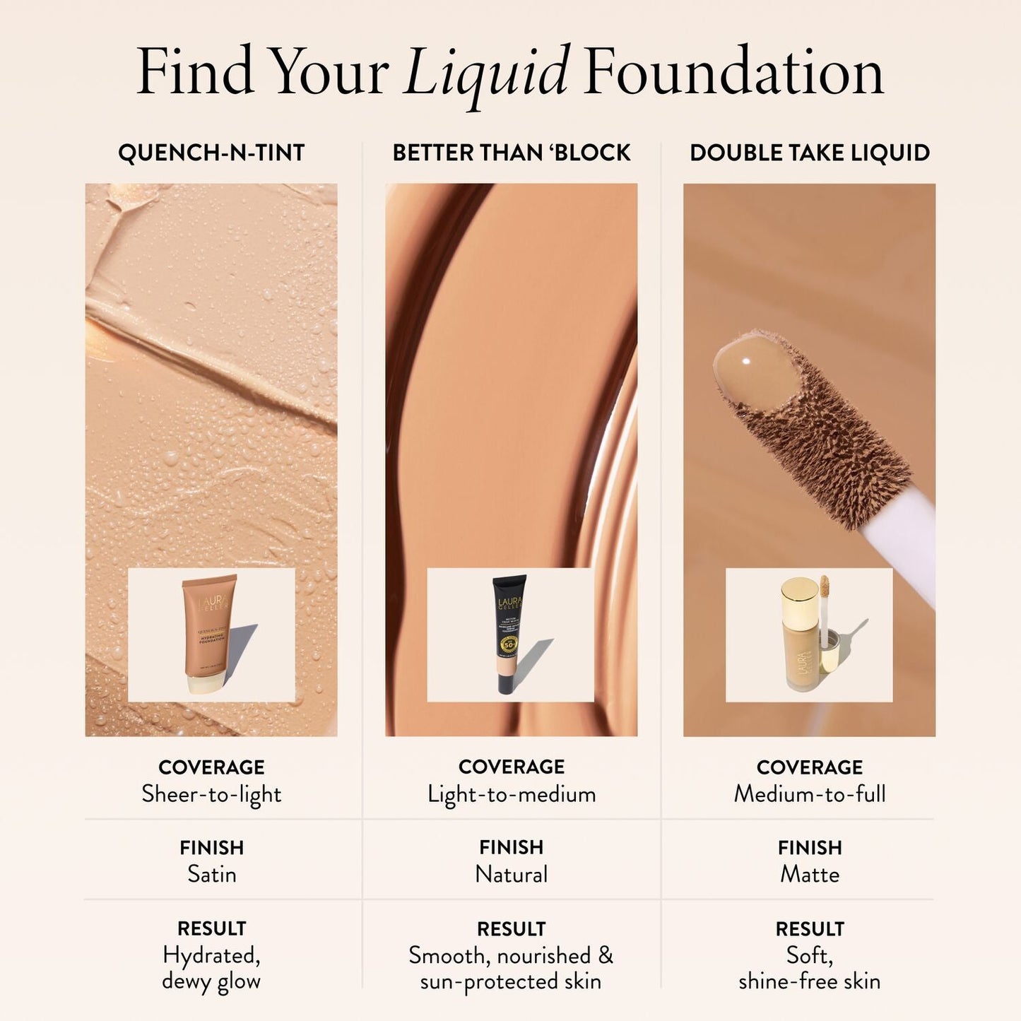 Quench-n-Tint Lightweight Tinted Moisturizer and Sponge